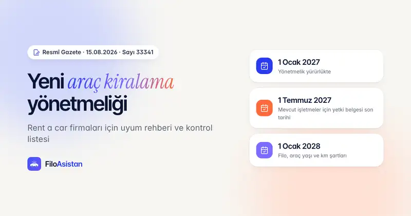 Yeni Araç Kiralama Yönetmeliği 2027: Rent a Car Firmaları İçin Uyum Rehberi